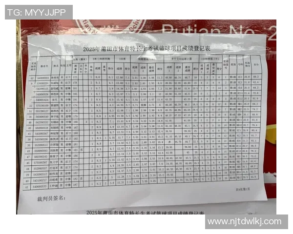 新浪篮球热点小时报丨2025年12月31日09时_今日实时篮球热点速递